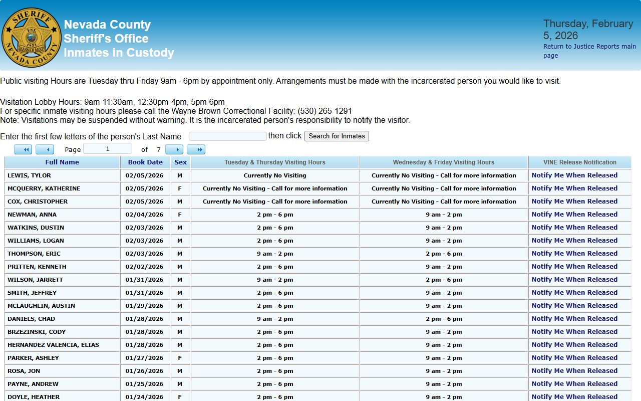 Nevada County Sheriff in-custody inmate report for recent arrests